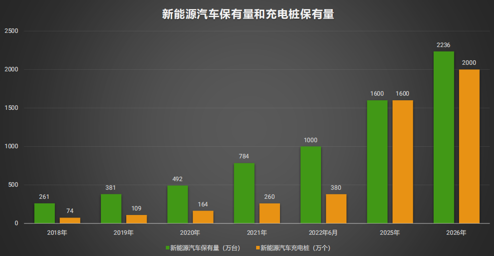 龙八国际·long8(中国)官网app下载